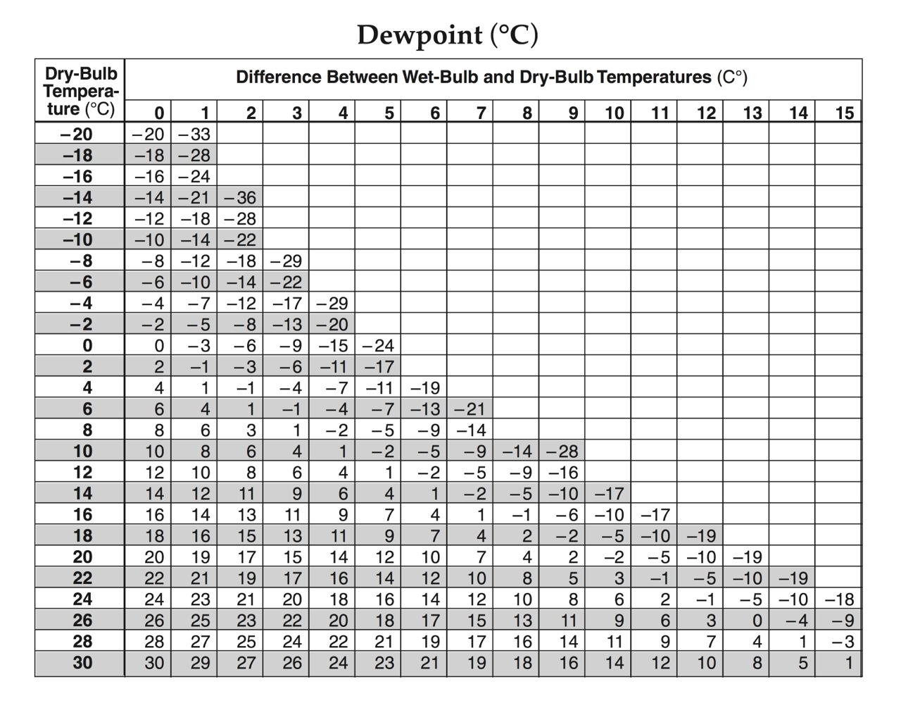 earth-science-reference-table-teacher-resources-regents-earth-science-core-is-about-one